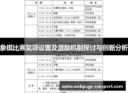 象棋比赛奖项设置及激励机制探讨与创新分析